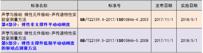 腾龙股份标准化建设开花结果212.png