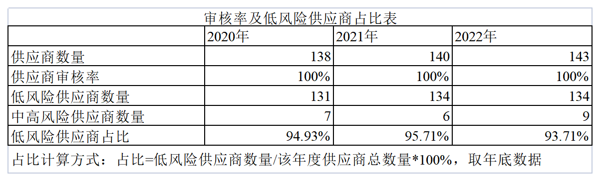 微信图片_20230713172254.png